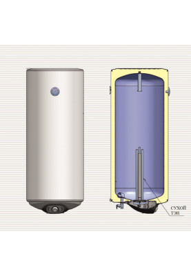 Водонагрівач Eldom Eureka 80 SLIM  2x1.0 kW  WV08039D