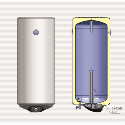 Водонагрівач Eldom Eureka 80 SLIM  2x1.0 kW  WV08039D