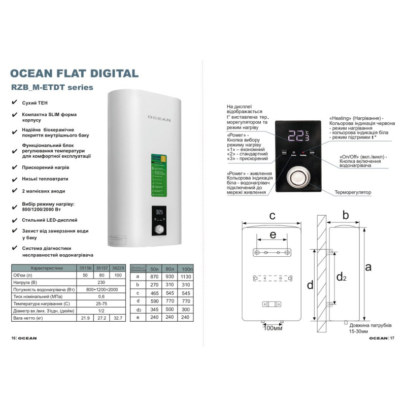 Водонагрівач OCEAN FLAT RZB80M, ET+DT (80л Digital)