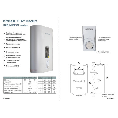 Водонагрівач OCEAN FLAT RZB100M, ET+WT BASIC 100л