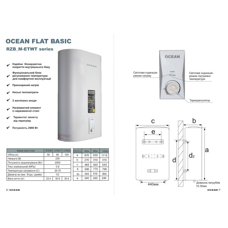 Водонагрівач OCEAN FLAT RZB100M, ET+WT BASIC 100л
