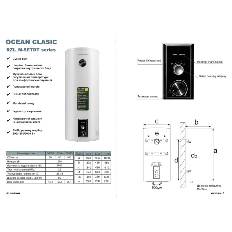 Електричний водонагрівач OCEAN RZL50M-5 ETDT CLASSIC (сухий тен) 50л