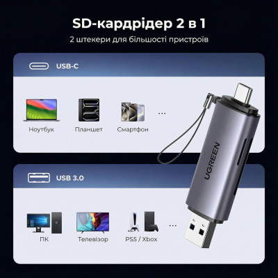 Зчитувач флеш-карт Ugreen USB-C + USB to TF/SD 3.0 CM185 gray (50706) Зчитувач флеш-карт Ugreen USB-C + USB to TF/SD 3.0 CM185 gray (50706)