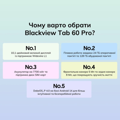 Планшет Blackview Tab 60 Pro 10.1" HD+ 8/128GB LTE Algae Green (6931548318422) Планшет Blackview Tab 60 Pro 10.1" HD+ 8/128GB LTE Algae Green (6931548318422)
