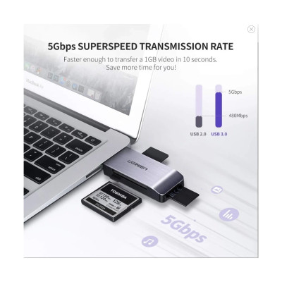 Зчитувач флеш-карт USB-A 3.0 to TF/SD/CF/MS Multifunction Card Reader Multi-Read Ugreen (50541) Зчитувач флеш-карт USB-A 3.0 to TF/SD/CF/MS Multifunction Card Reader Multi-Read Ugreen (50541)