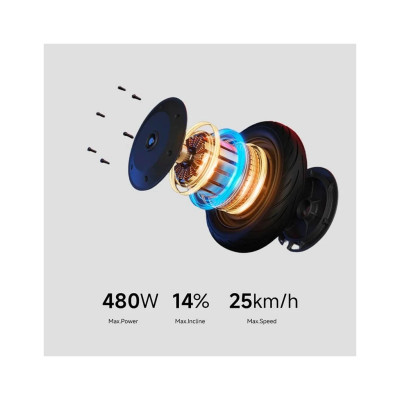 Електросамокат Navee E25 Pro (EasyRide 25 Pro-E) Електросамокат Navee E25 Pro (EasyRide 25 Pro-E)