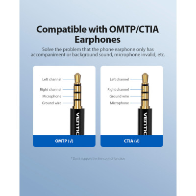 Звукова плата Vention Audio USB 1х3,5mm jack 4pin Metal (OMTP-CTIA) (CDLH0) Звукова плата Vention Audio USB 1х3,5mm jack 4pin Metal (OMTP-CTIA) (CDLH0)