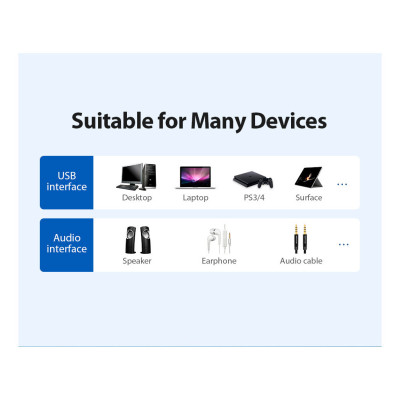 Звукова плата Vention Audio USB 1х3,5mm jack 4pin Metal (OMTP-CTIA) (CDLH0) Звукова плата Vention Audio USB 1х3,5mm jack 4pin Metal (OMTP-CTIA) (CDLH0)