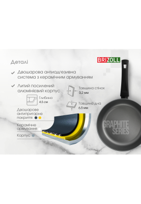 Сковорода 22 см з антипригарним покриттям GRAPHIT
