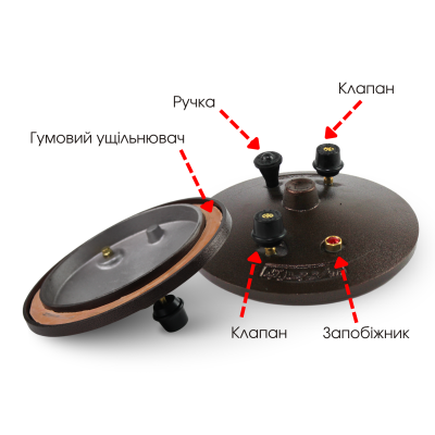 Афганський казан-скороварка 10 л комбінований Rashko Baba