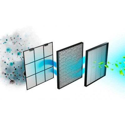 Очищувач повітря Cecotec TotalPure 2500 Connected CCTC-05620 (8435484056205)