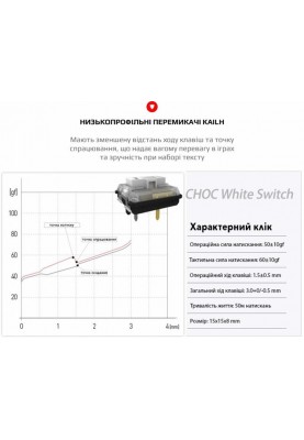 Клавіатура Motospeed K94 Kailh Short White (mtk94mks) Grey USB