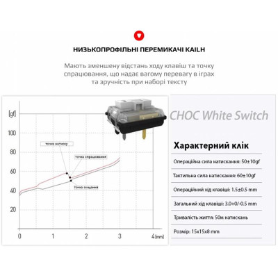 Клавіатура Motospeed K94 Kailh Short White (mtk94mks) Grey USB