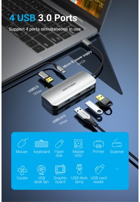 Док-станція Type-C Vention 5-в-1 (TNAHB)