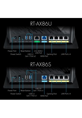 Бездротовий маршрутизатор Asus RT-AX86S