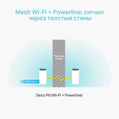 WiFi Mesh-система TP-Link Deco P9 (DECO-P9-3-PACK)