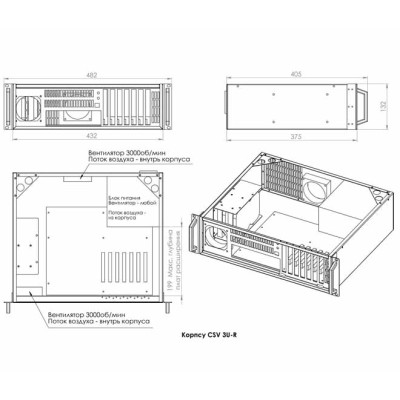 Корпус CSV 3U-R без БЖ