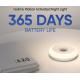 Нічник Realme Motion Activated Night Light EU_