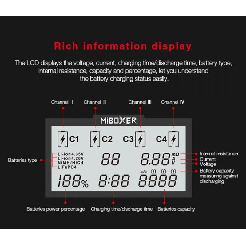Зарядний пристрій MiBoxer C4-v4