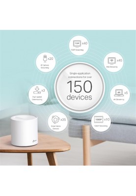 WiFi Mesh система TP-Link Deco X60 2-pack