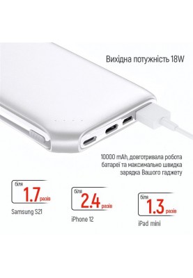 Універсальна мобільна батарея ColorWay Soft Touch 10000mAh White (CW-PB100LPE3WT-PD)