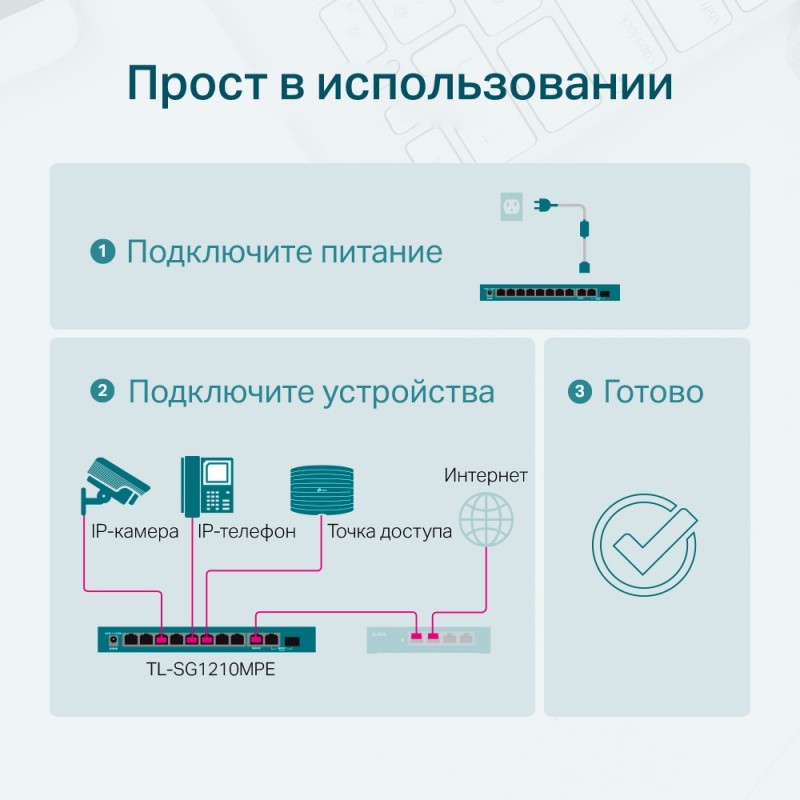 Комутатор TP-Link TL-SG1210MPE