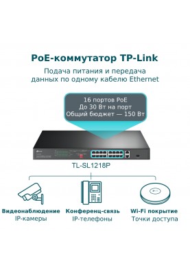Комутатор TP-Link TL-SL1218P