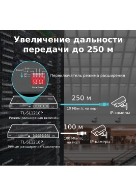 Комутатор TP-Link TL-SL1218P