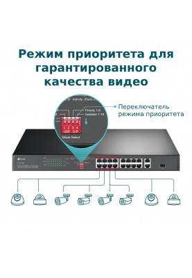 Комутатор TP-Link TL-SL1218P