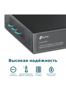 Комутатор TP-Link TL-SL1218P