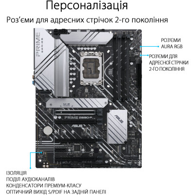 Материнська плата Asus Prime Z690-P Socket 1700