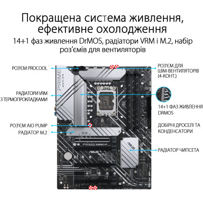 Материнська плата Asus Prime Z690-P Socket 1700