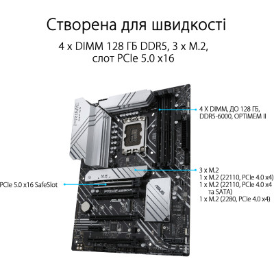 Материнська плата Asus Prime Z690-P Socket 1700