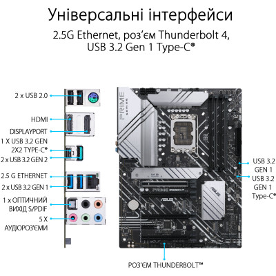 Материнська плата Asus Prime Z690-P Socket 1700
