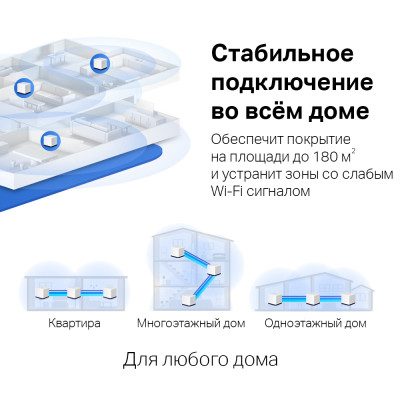 WiFi Mesh-система Mercusys Halo H50G(3-pack)