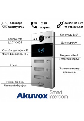 IP виклична панель Akuvox R20B X3 OW