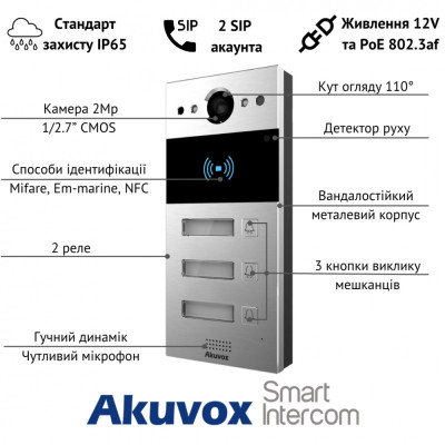 IP виклична панель Akuvox R20B X3 OW