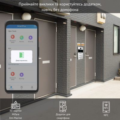 IP виклична панель Akuvox R20B X3 OW