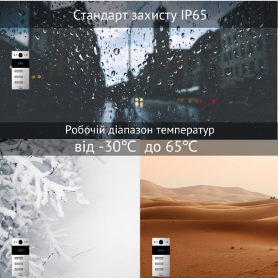 IP виклична панель Akuvox R20B X3 OW
