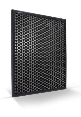 Фільтр Philips FY2420/30