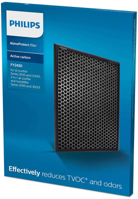 Фільтр Philips FY2420/30