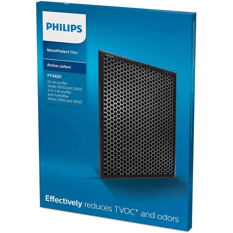 Фільтр Philips FY2420/30