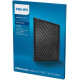 Фільтр Philips FY2420/30