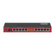 Маршрутизатор MikroTik RB2011UiAS-IN
