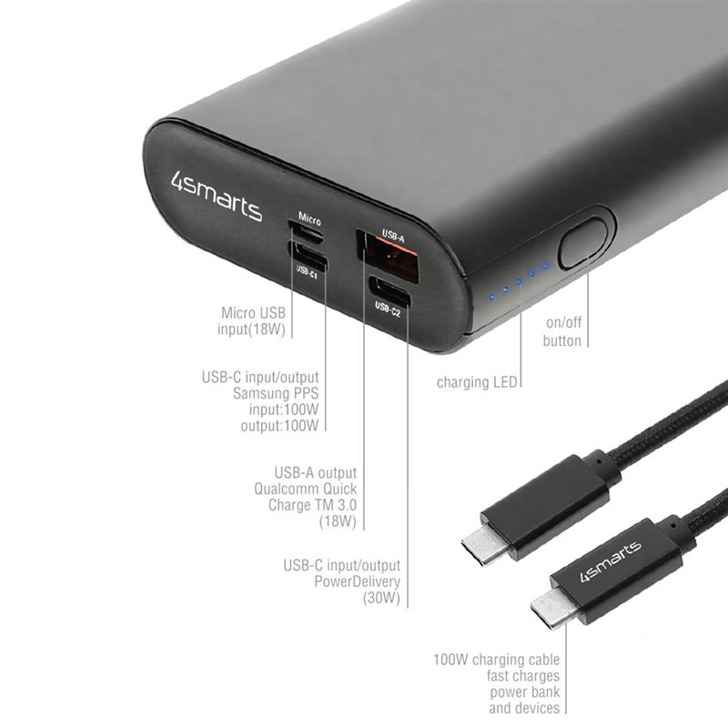 Универсальная мобильная батарея 4smarts Enterprise 2 20000mAh 130W with Quick Charge, PD, gunmetal *Select Edition*