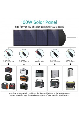 Сонячний зарядний пристрій Choetech 100W Foldable Solar Charger (SC009)