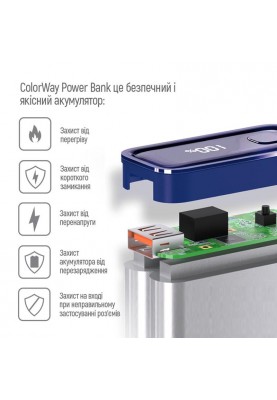 Універсальна мобільна батарея ColorWay Full power 20000mAh Blue (CW-PB200LPG2BL-PDD)