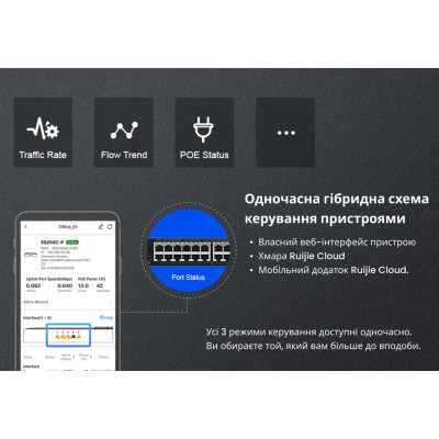 Комутатор Ruijie Reyee RG-ES209GC-P Комутатор Ruijie Reyee RG-ES209GC-P