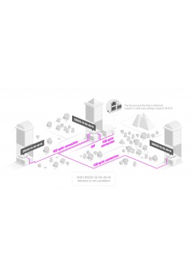 Комутатор MikroTik CRS310-1G-5S-4S+IN