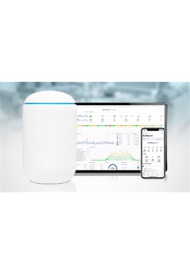 Бездротовий маршрутизатор Ubiquiti UniFi Dream Machine (UDM)